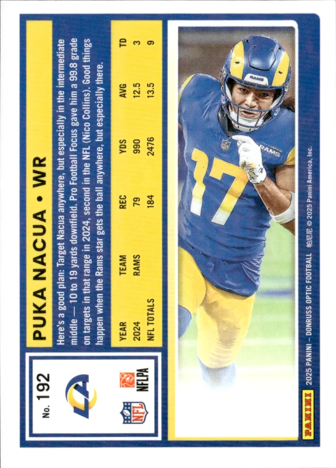 Puka Nacua card back