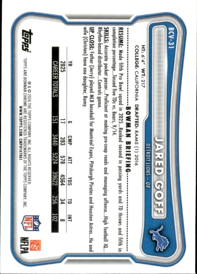 Jared Goff card back