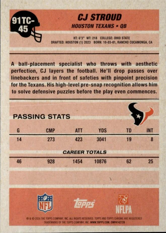 CJ Stroud card back