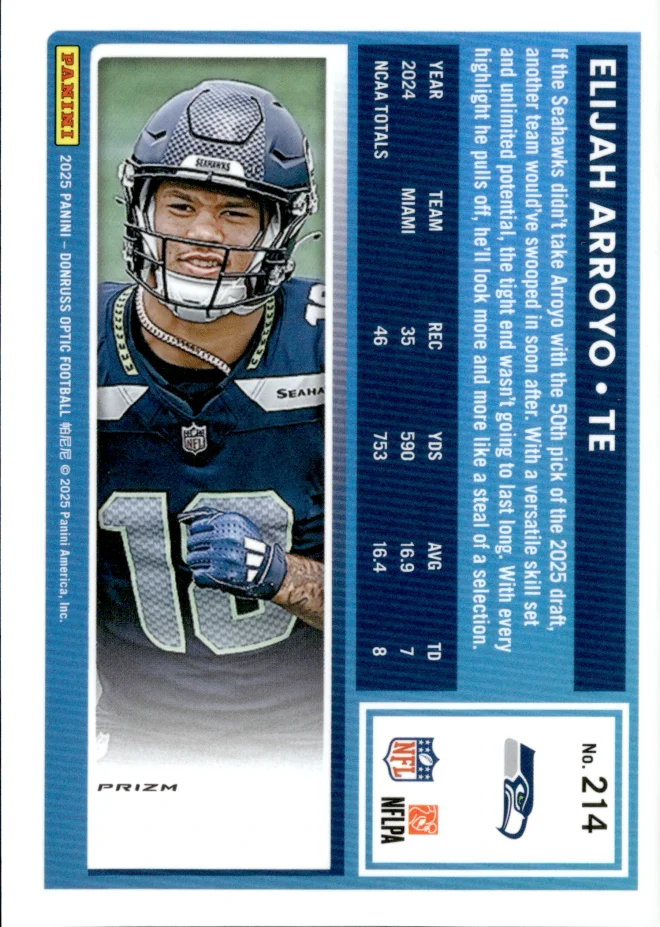 Elijah Arroyo card back