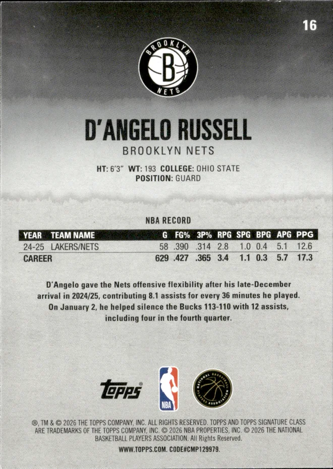 D'Angelo Russell card back
