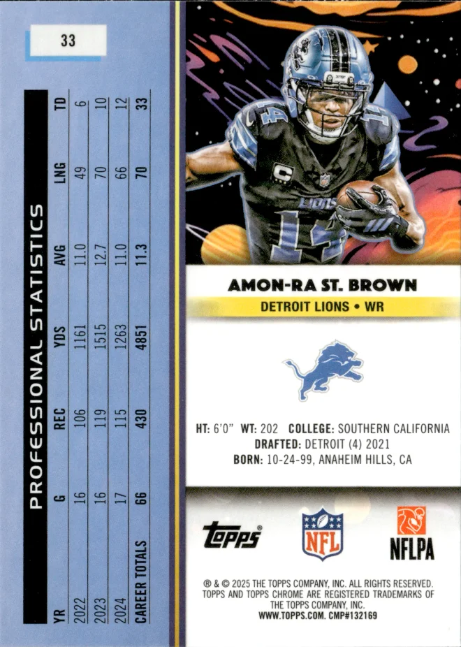 Amon-Ra St. Brown card back