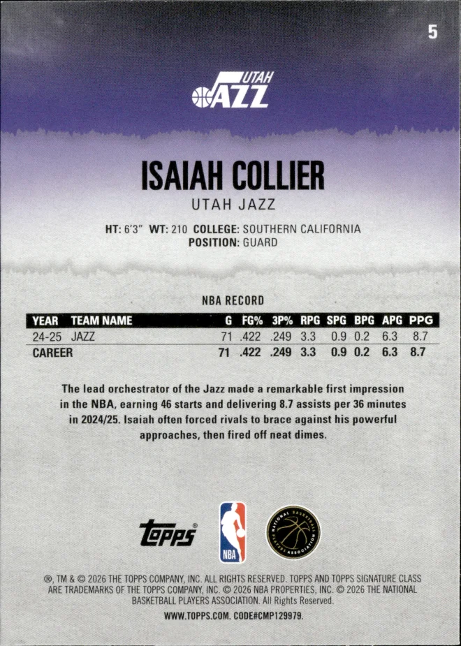 Isaiah Collier card back
