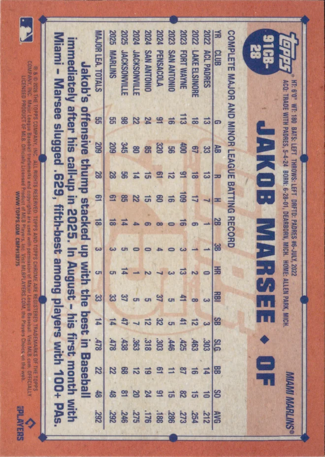 Jakob Marsee card back