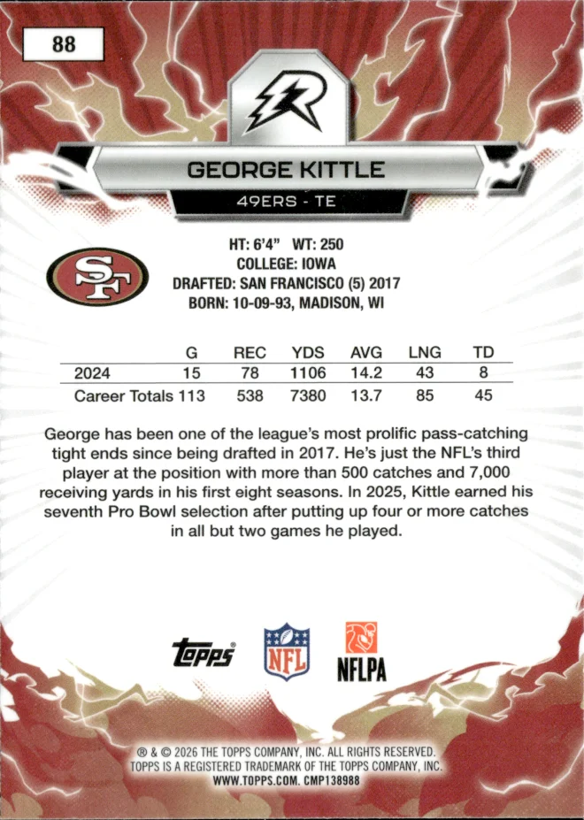 George Kittle card back