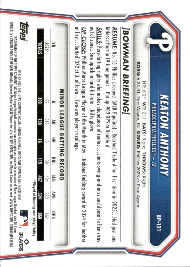 Keaton Anthony card back