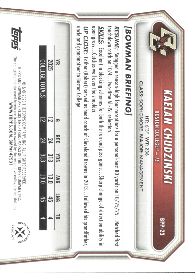 Kaelan Chudzinski card back