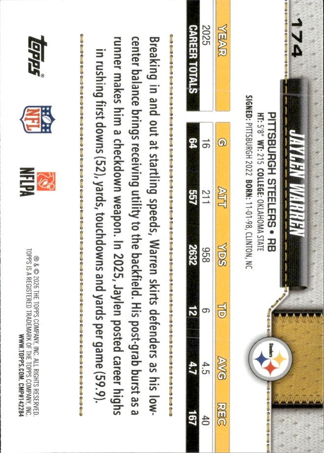 Jaylen Warren card back