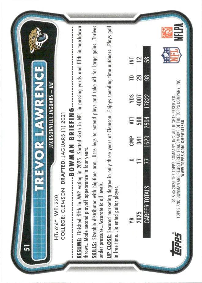 Trevor Lawrence card back