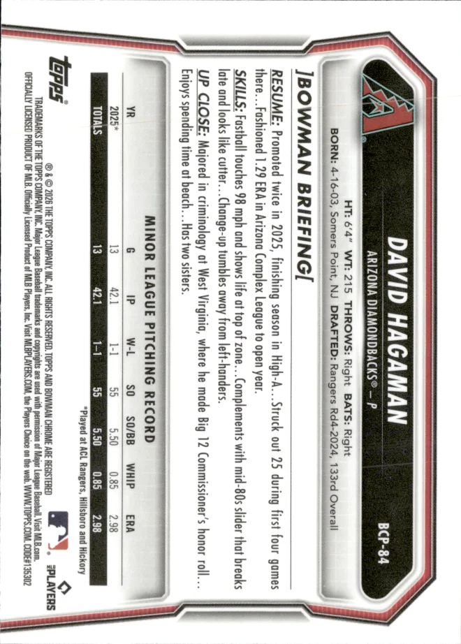 David Hagaman card back