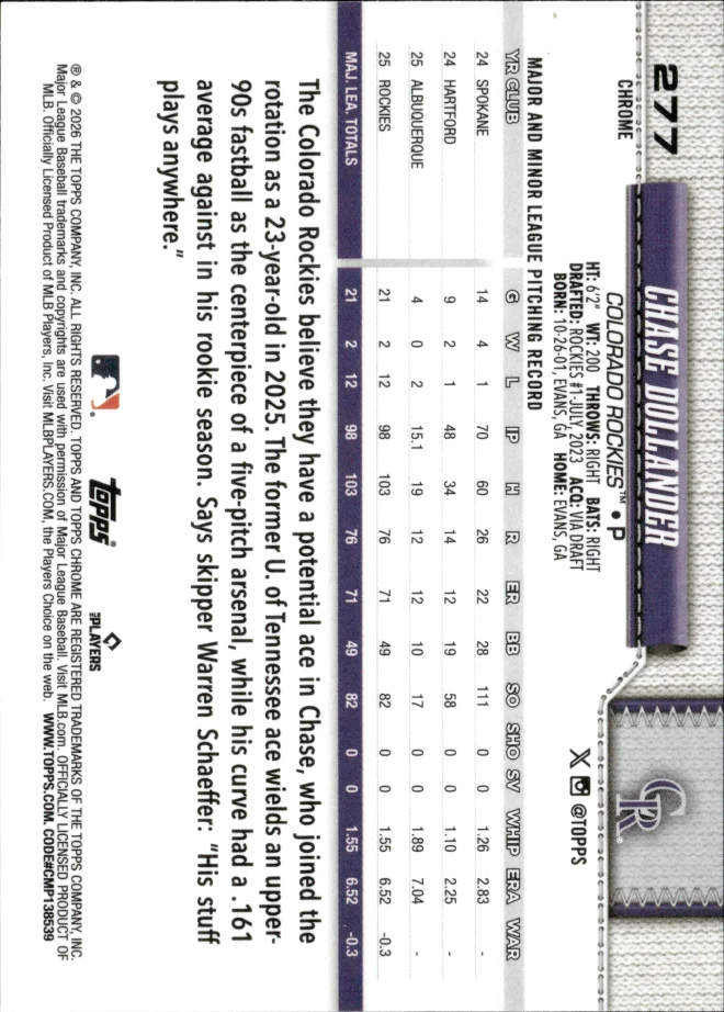 Chase Dollander card back