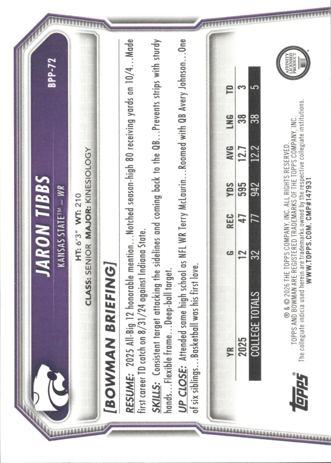 Jaron Tibbs card back
