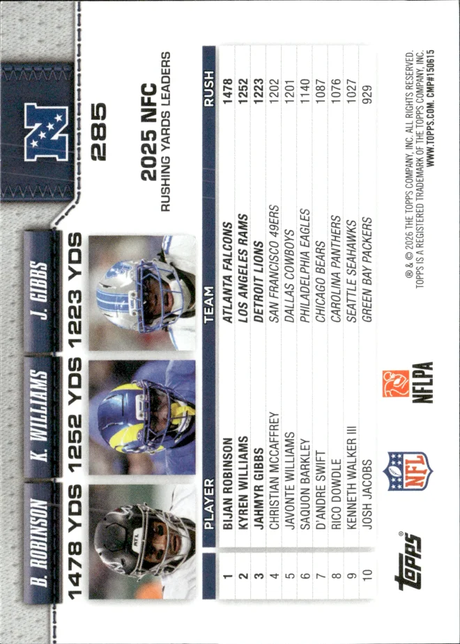 Bijan Robinson / Kyren Williams / Jahmyr Gibbs card back