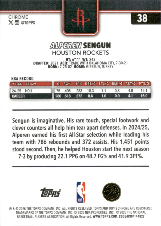 Alperen Sengun card back