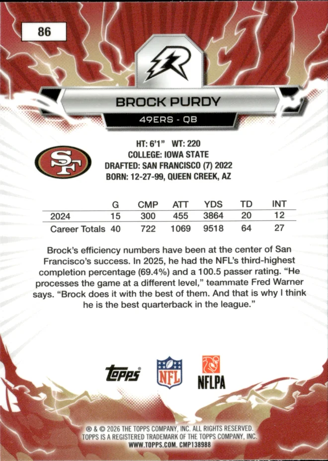 Brock Purdy card back