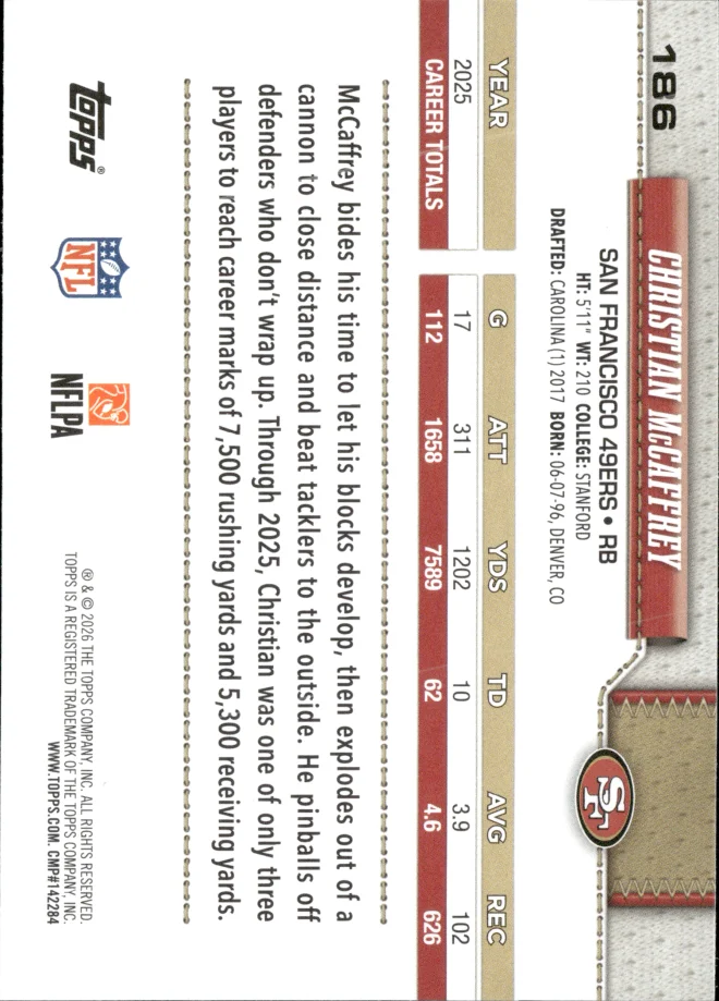 Christian McCaffrey card back