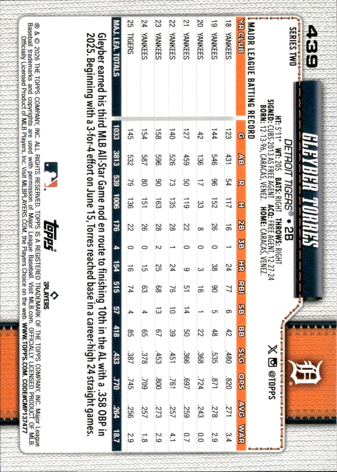 Gleyber Torres card back