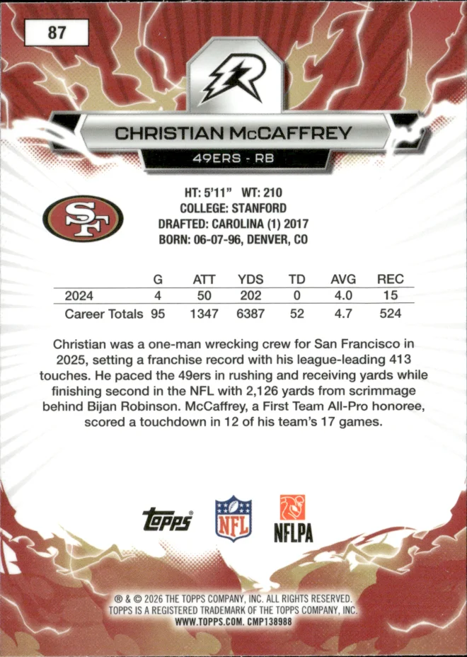 Christian McCaffrey card back