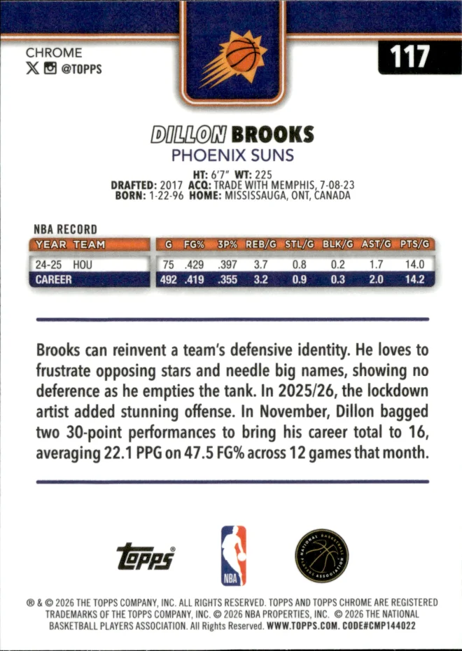 Dillon Brooks card back