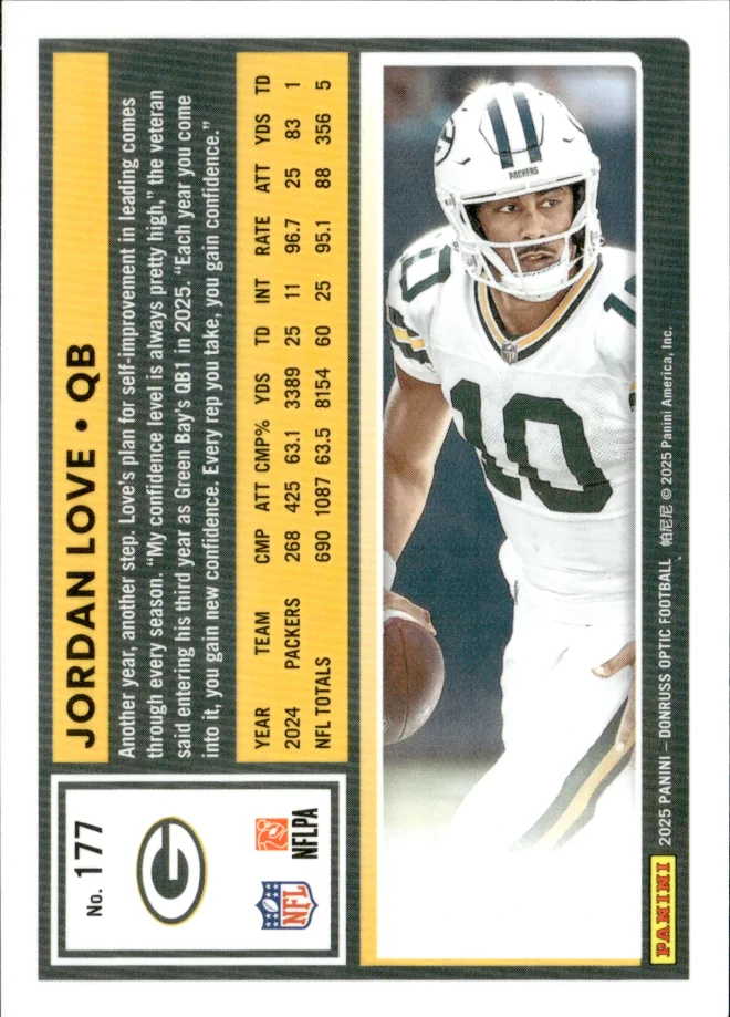 Jordan Love card back