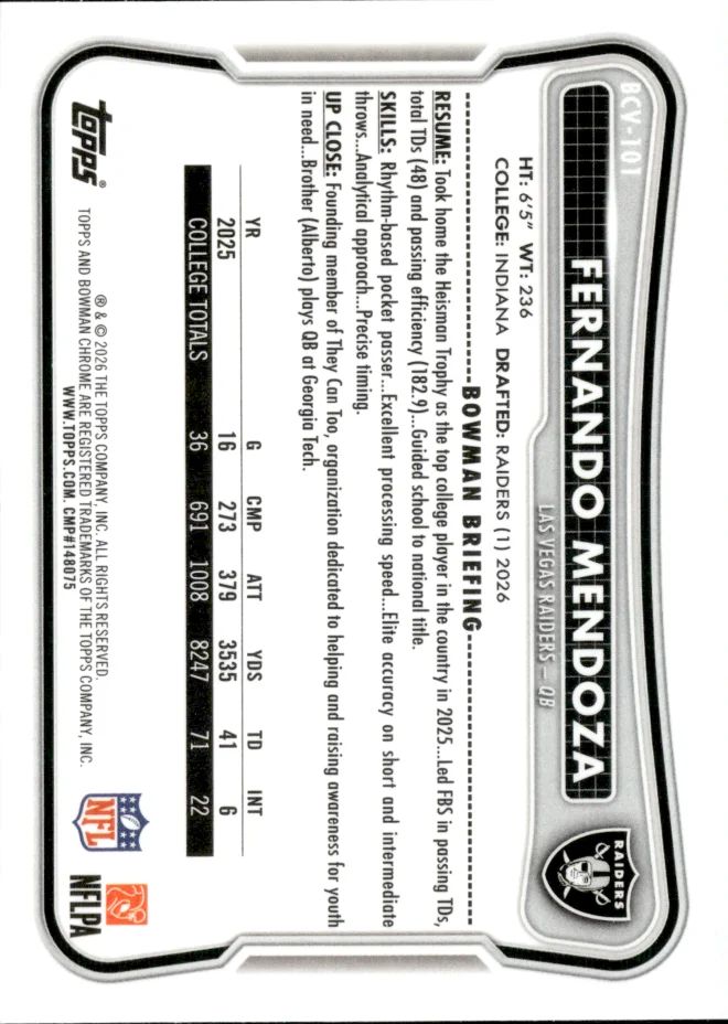 Fernando Mendoza card back