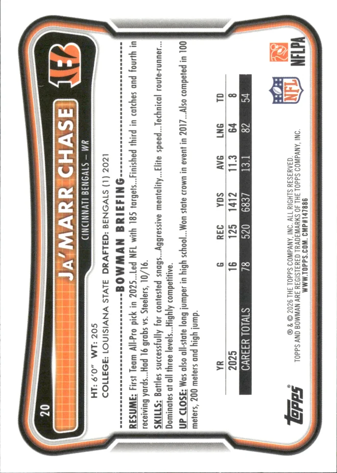 Ja'Marr Chase card back