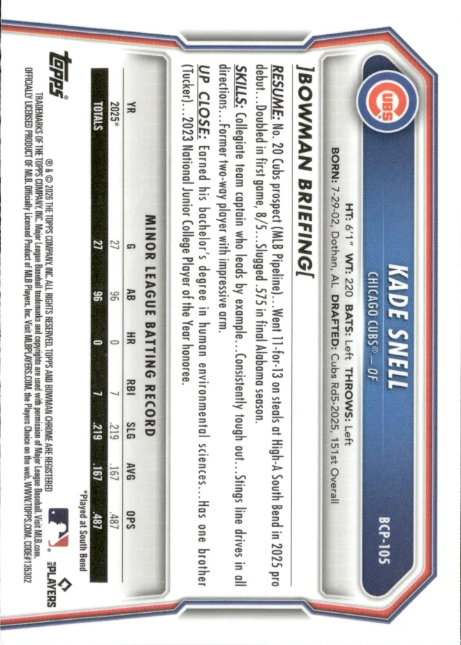 Kade Snell card back