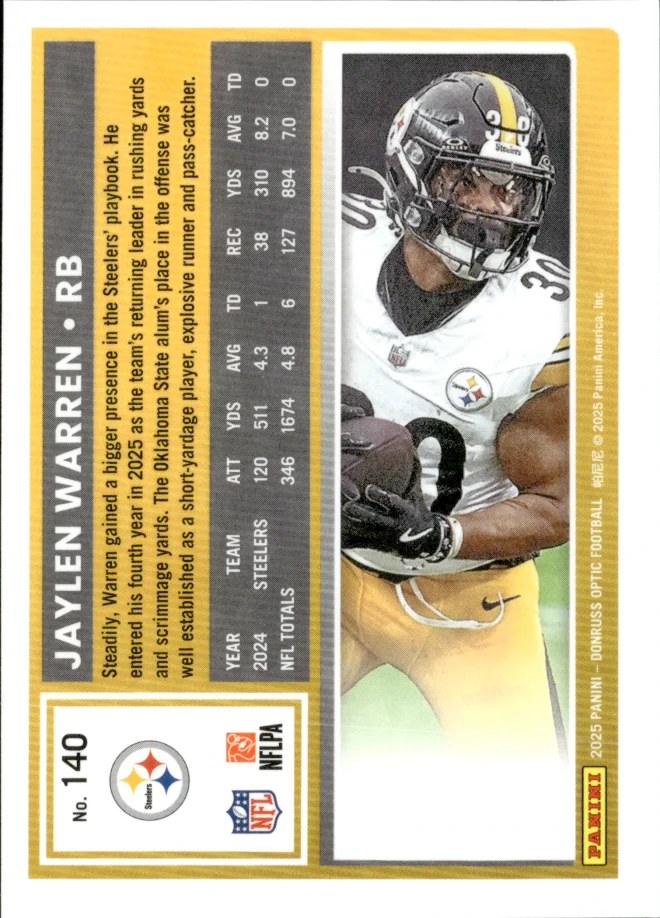 Jaylen Warren card back