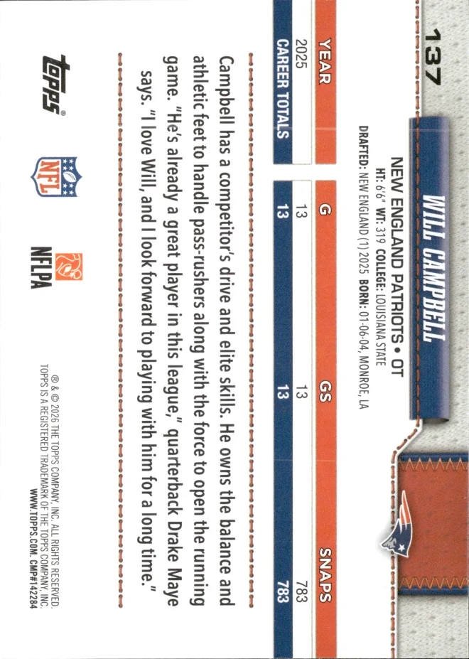 Will Campbell card back