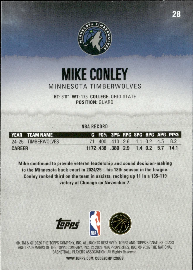 Mike Conley card back