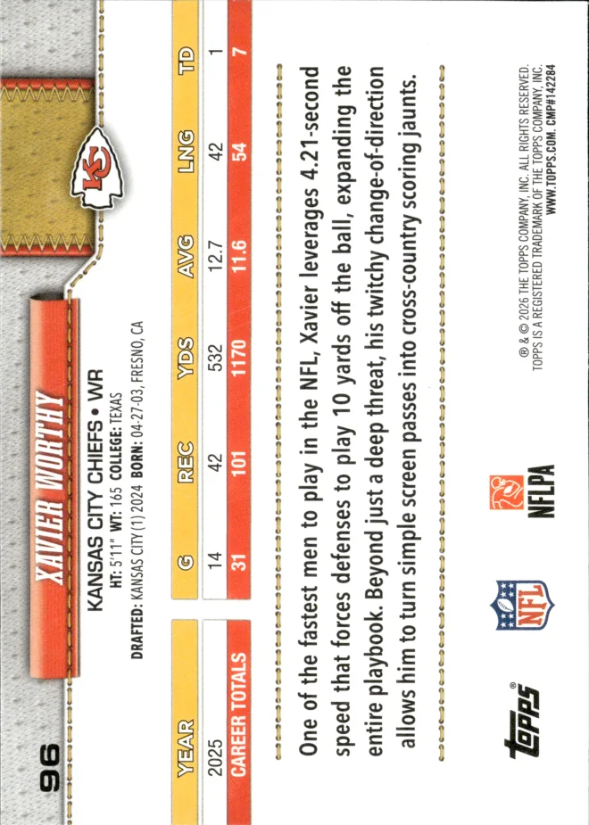 Xavier Worthy card back