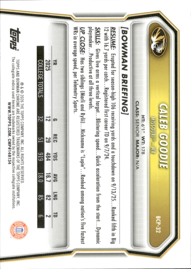 Caleb Goodie card back