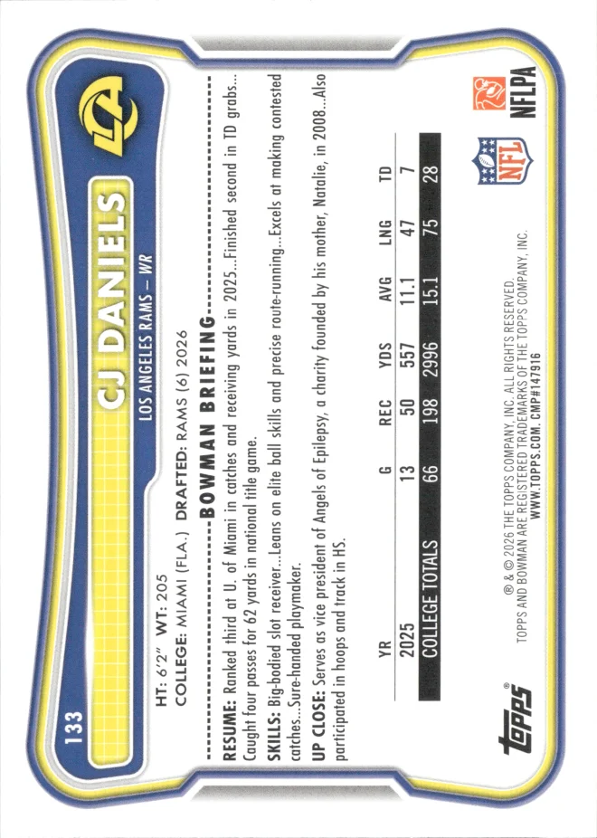 CJ Daniels card back