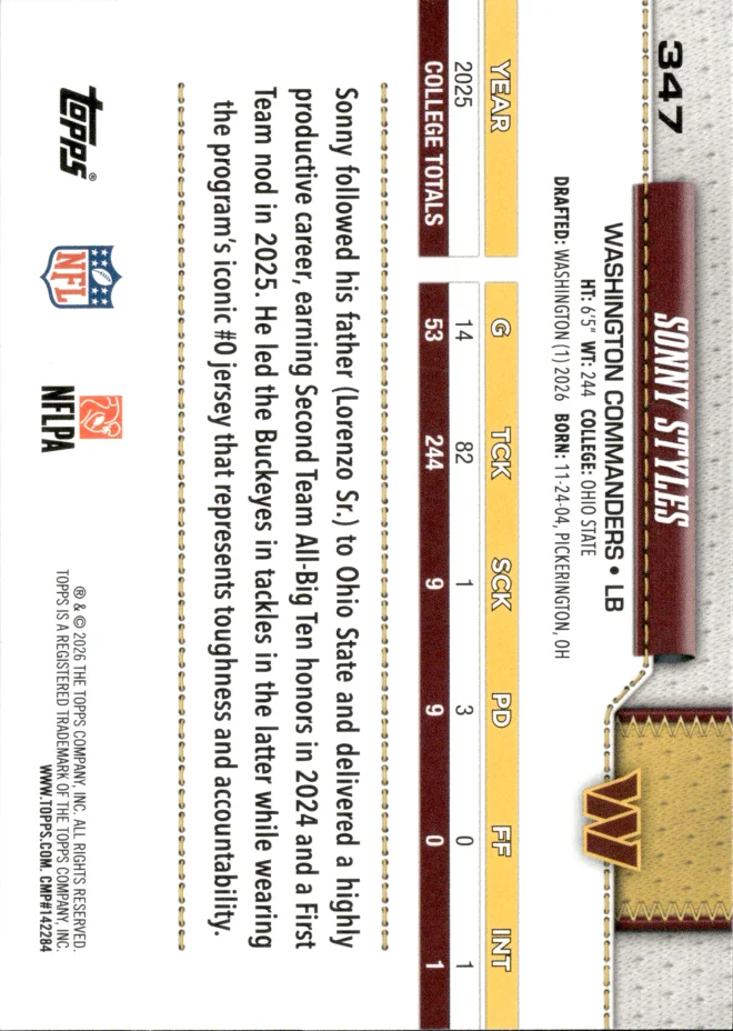 Sonny Styles card back