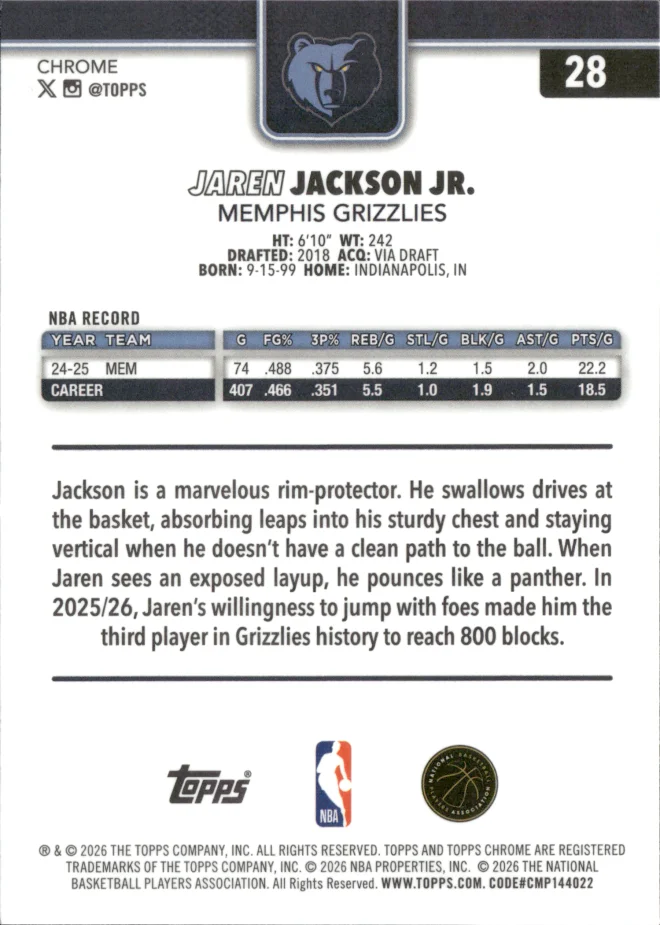 Jaren Jackson Jr. card back
