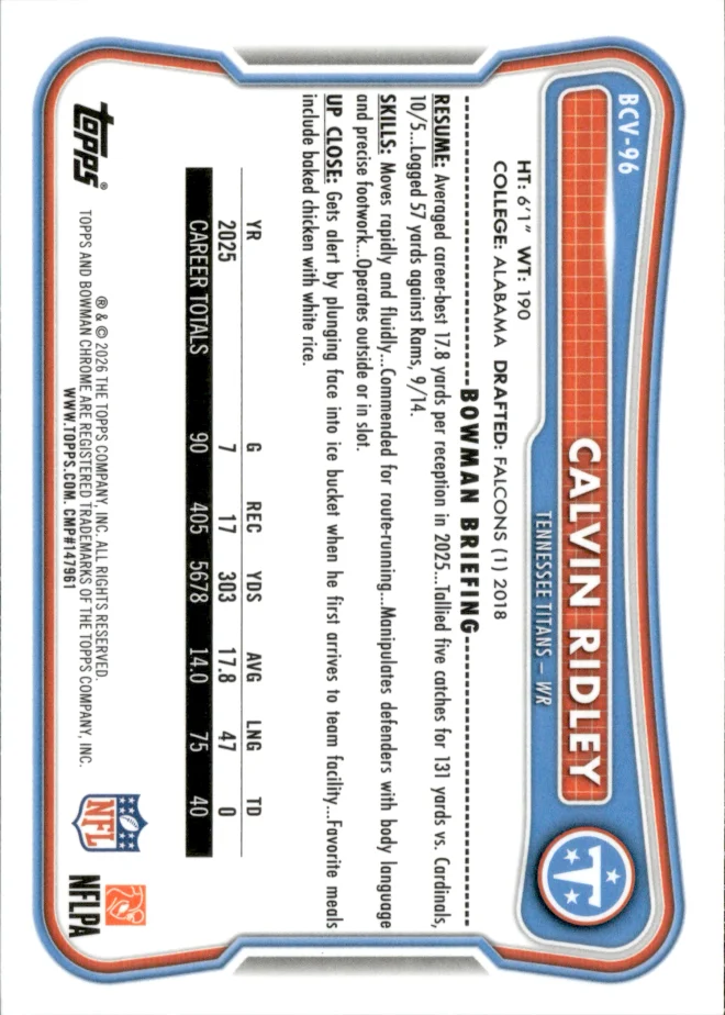 Calvin Ridley card back