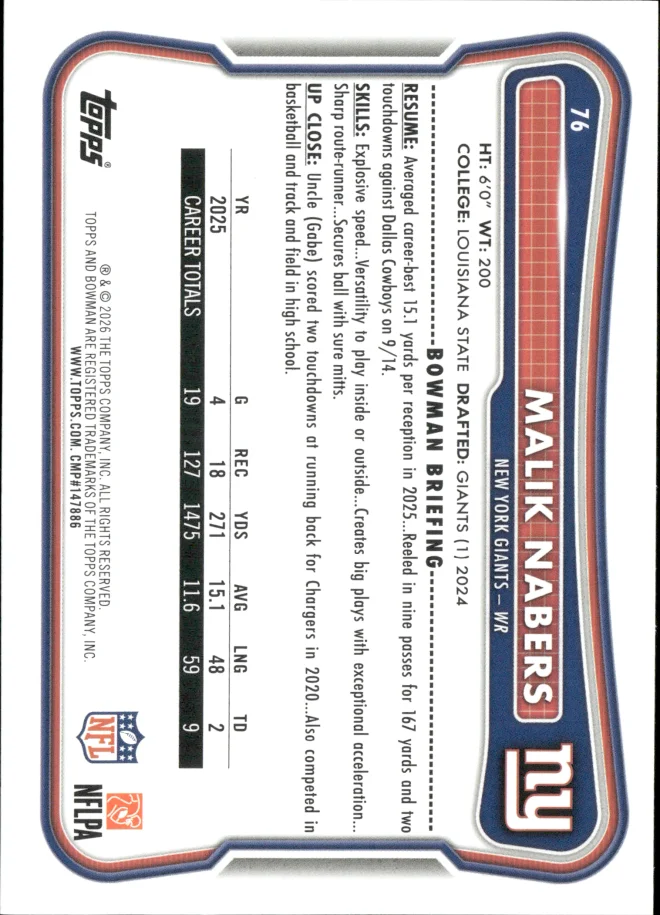 Malik Nabers card back
