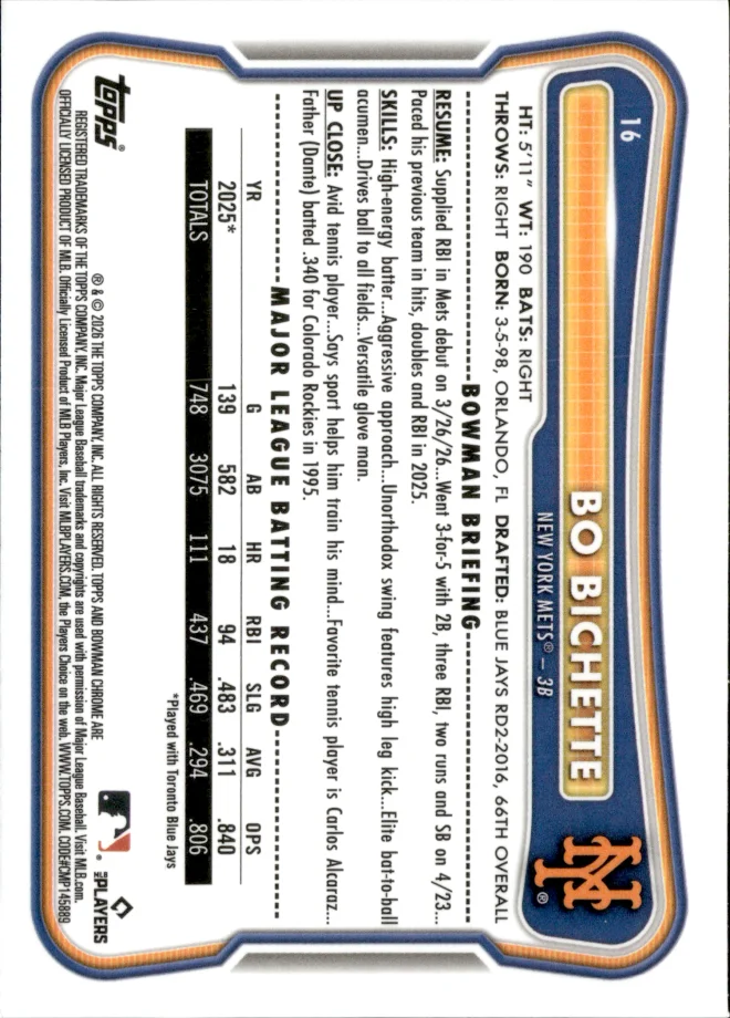 Bo Bichette card back