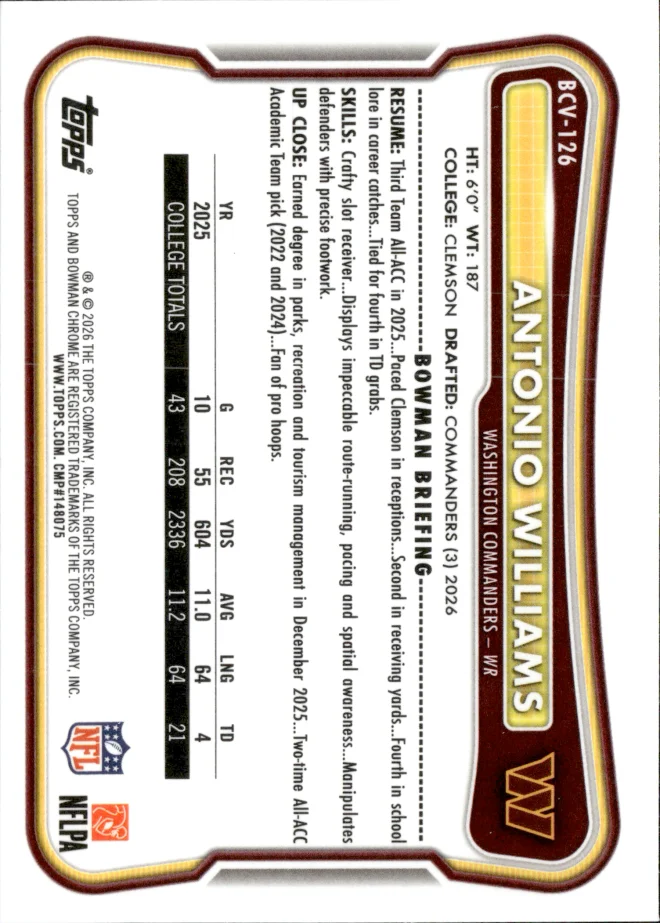 Antonio Williams card back
