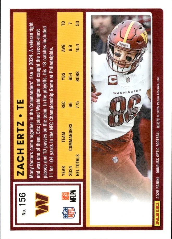 Zach Ertz card back