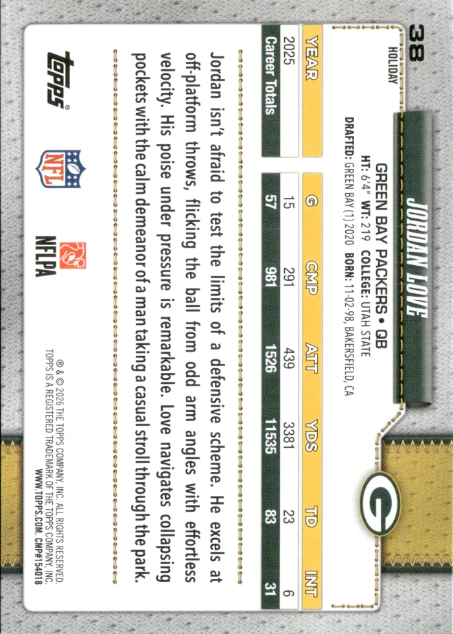Jordan Love card back