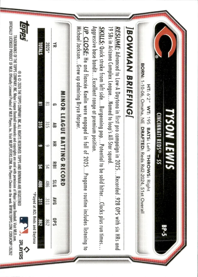 Tyson Lewis card back