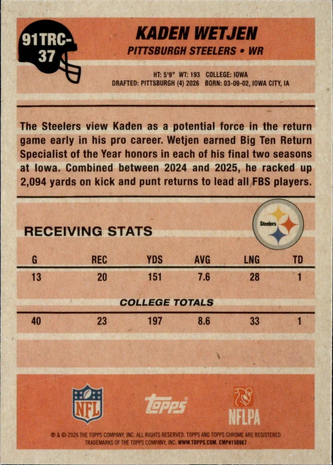Kaden Wetjen card back
