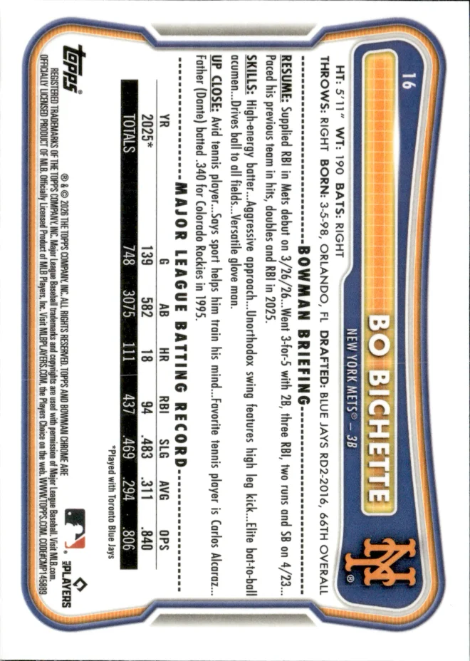 Bo Bichette card back