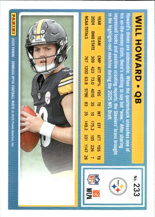 Will Howard card back