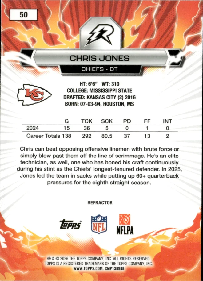 Chris Jones card back