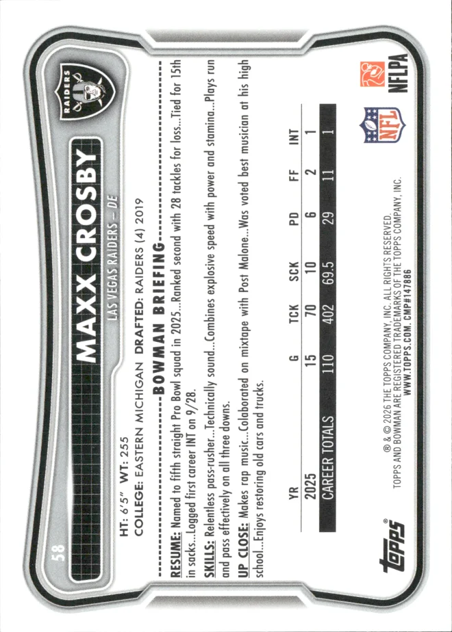 Maxx Crosby card back