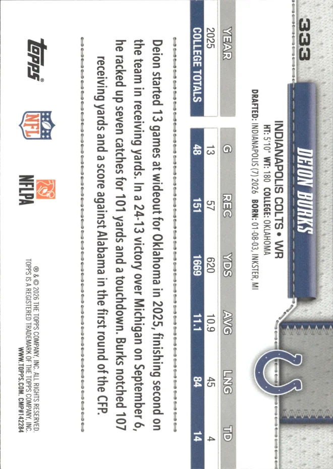 Deion Burks card back
