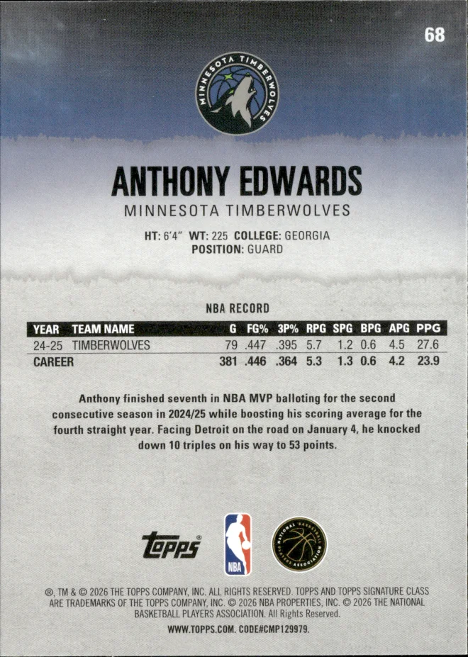 Anthony Edwards card back