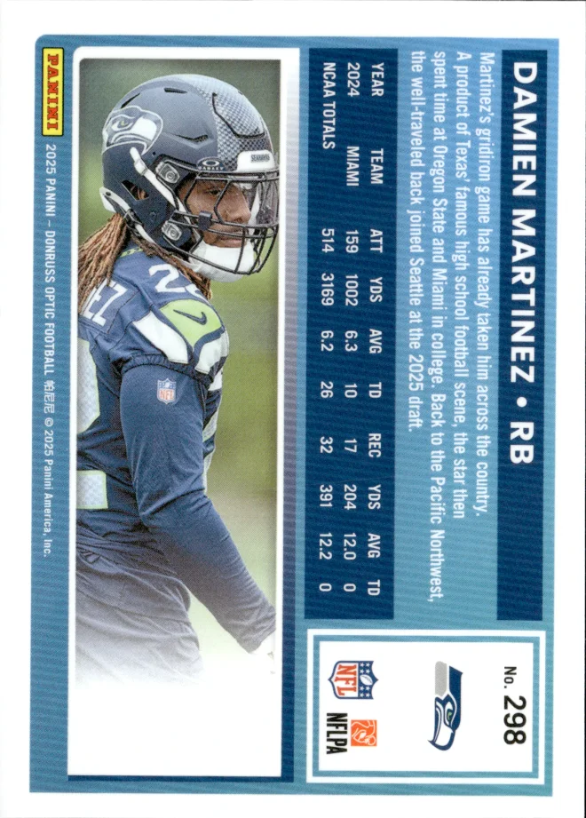 Damien Martinez card back